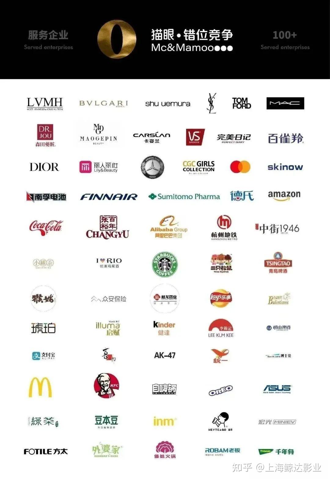 如何成功联系明星代言？企业高效对接影业服务全攻略